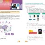 Interactive Coding, AI and Robotics Book for Class 7 | Edition 2 for Academic Year 2025-26