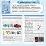 Robotics and AI Book for Class 10 ICSE Subject Code 66