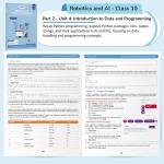 Robotics and AI Book for Class 10 ICSE Subject Code 66